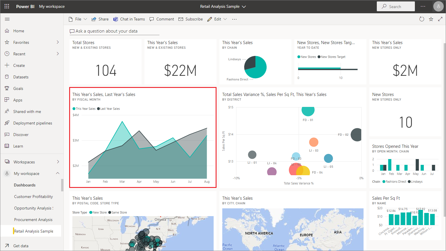Power BI